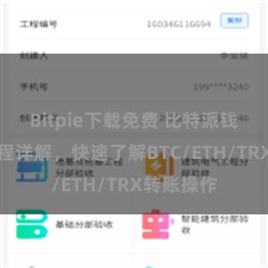 Bitpie下载免费 比特派钱包转账教程详解，快速了解BTC/ETH/TRX转账操作