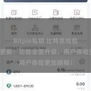 Bitpie私钥 比特派钱包最新版本更新：功能全面升级，用户体验更加顺畅！