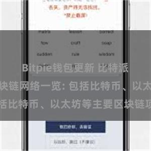 Bitpie钱包更新 比特派钱包支持的区块链网络一览: 包括比特币、以太坊等主要区块链项目