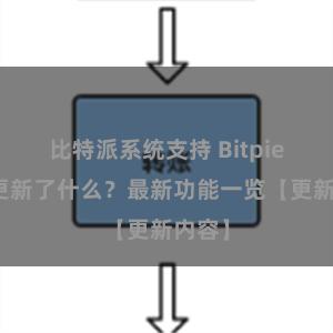 比特派系统支持 Bitpie钱包更新了什么？最新功能一览【更新内容】