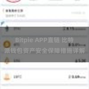 Bitpie APP直链 比特派钱包资产安全保障措施详解