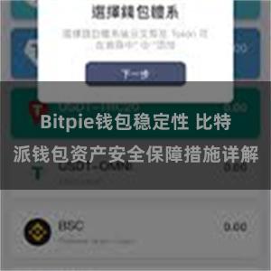 Bitpie钱包稳定性 比特派钱包资产安全保障措施详解