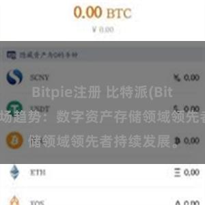 Bitpie注册 比特派(Bitpie)钱包市场趋势：数字资产存储领域领先者持续发展。