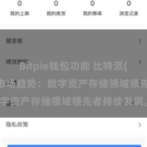 Bitpie钱包功能 比特派(Bitpie)钱包市场趋势：数字资产存储领域领先者持续发展。