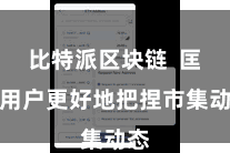 比特派区块链  匡助用户更好地把捏市集动态