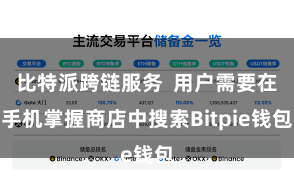 比特派跨链服务  用户需要在手机掌握商店中搜索Bitpie钱包