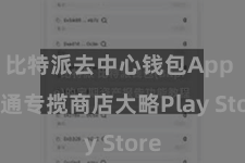 比特派去中心钱包App  灵通专揽商店大略Play Store